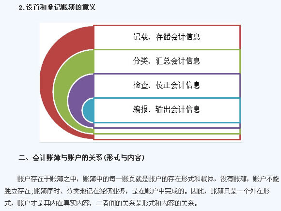 滚动鼠标轮调整图片大小，点击链接查看原图