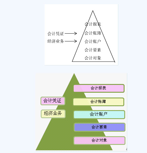 滚动鼠标轮调整图片大小，点击链接查看原图