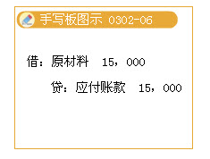 滚动鼠标轮调整图片大小，点击链接查看原图